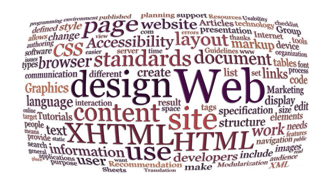 web design word cloud
