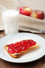 Toast with jam and milk