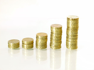 Wirtschaftsentwicklung