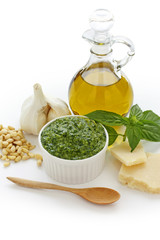 Pesto alla Genovese , Basil Sauce