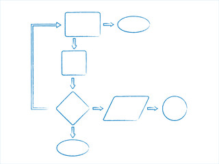 Database Diagram