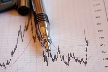 Börse & Aktien