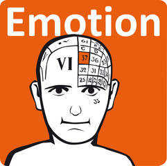 A psychology model - the emotion area
