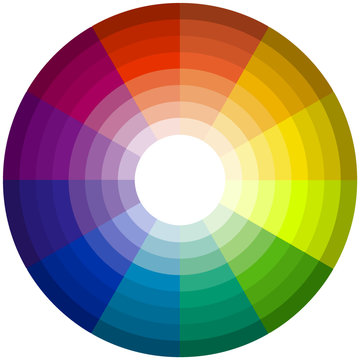 couleurs sur roue chromatique