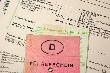 Kraftfahrzeugsteuer