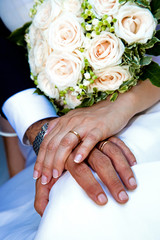 Obraz na płótnie Canvas Bride and Groom Hand with Wedding Ring
