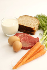 Rump Steak