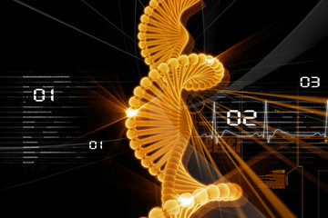 dna