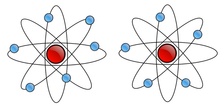 Atom Model