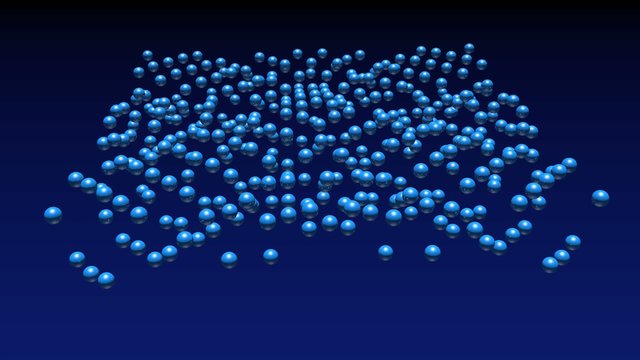 Organizing Chaotic Structure