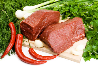 meat