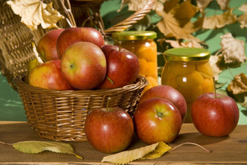 äpfel im korb