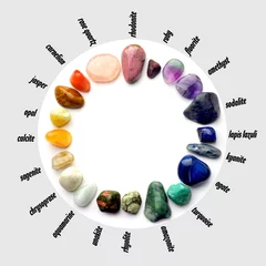 Fototapeten Gems color spectrum with names, white circle on grey background © Mist