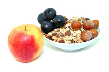 Ballaststoffe, Müsli