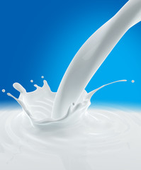 Milk Splash