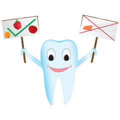 Dental Health Concept