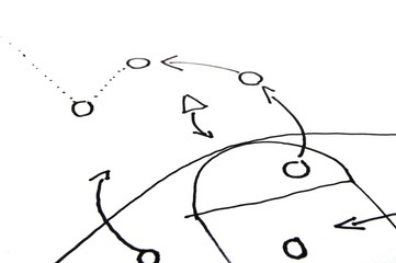 stragegy plan of ball game