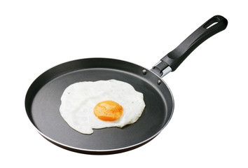 eggs in a frying pan