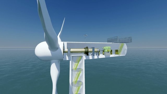 Offshore WKA02 Schema mit Hintergrund