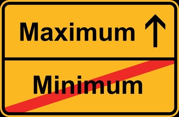 Maximum und Minimum