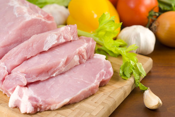 Pork tenderloin prepared for cooking