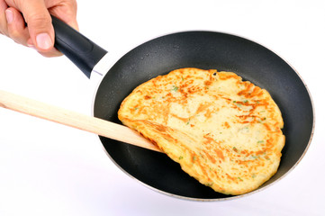 Pancake dans la poêle