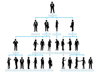 Organization corporate chart company silhouette people