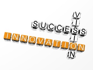 Innovation Crossword