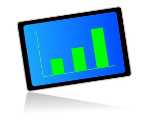 Tablet Computer mit Balkendiagramm