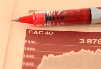 Analyzing the stock market