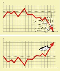 stock exchange index - profit & crash