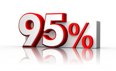 95 Prozent