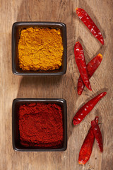 spices © Mara Zemgaliete