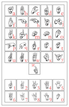 planche compl&egrave;te langage sourd muet