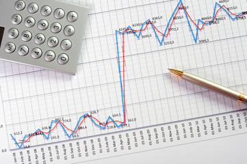 Charts and graphs of sales
