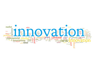 Innovation word collage