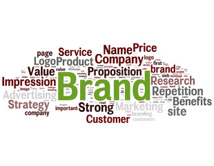 Brand word collage on white background