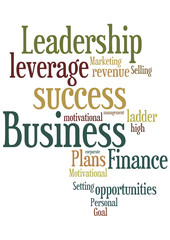 Business talk text cloud