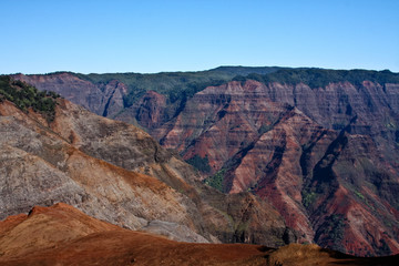 Waimea Canyon, Kauai