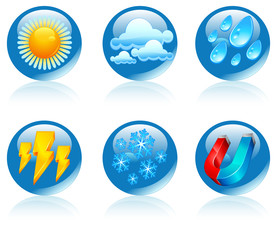 Weather round icons