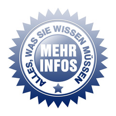 alles, was sie wissen müssen