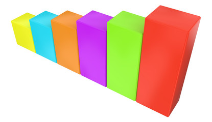 color graph