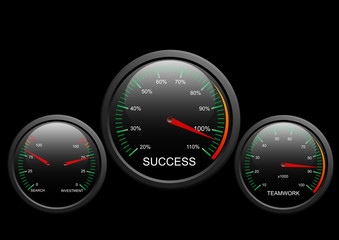 Racing Toward Success - Speedometers