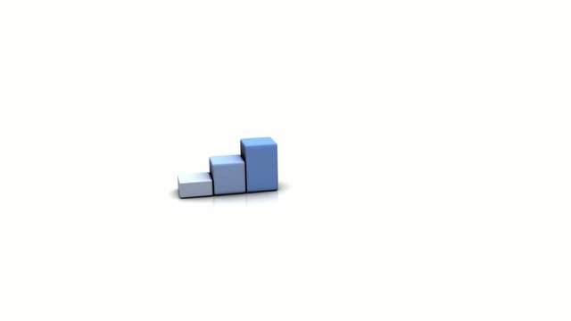 Graphe 4 - Animation