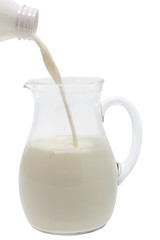 Milch einschenken