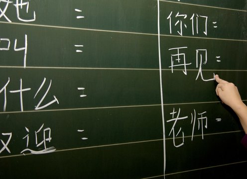 chinesisch lernen