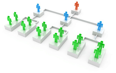 Businessmen organization chart