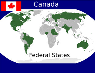 Canada federal states union sovereign political