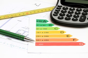 Projet de construction