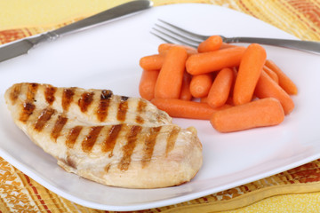 Grilled Chicken Breast